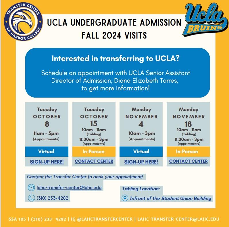 UCLA Fall 2024 Visits